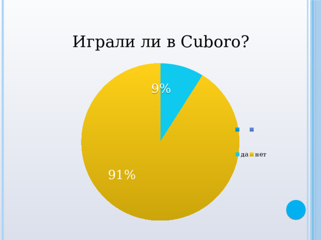 Играли ли в Cuboro? 9% 91% 