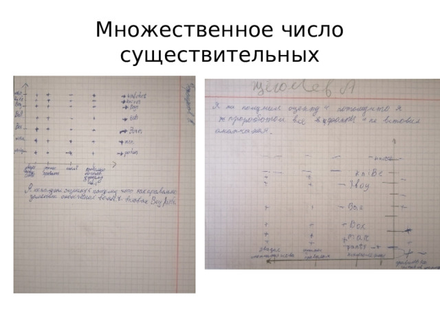 Множественное число существительных 