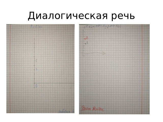 Диалогическая речь 