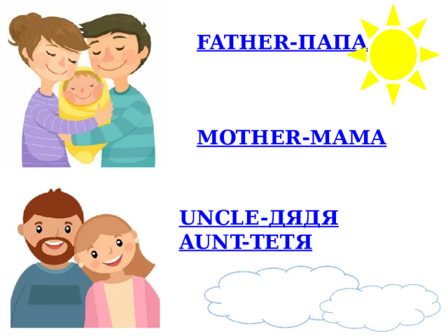 FATHER- ПАПА    MOTHER- МАМА UNCLE -ДЯДЯ AUNT- ТЕТЯ 