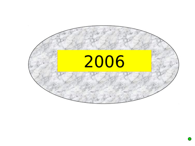 25AD 455 480AD 990 1066 1320 1570 1880 1948 1960 2006 