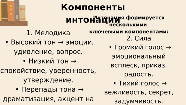 Компоненты интонации Интонация формируется несколькими ключевыми компонентами:  1. Мелодика • Высокий тон → эмоции, удивление, вопрос. • Низкий тон → спокойствие, уверенность, утверждение. • Перепады тона → драматизация, акцент на ключевых словах.  2. Сила • Громкий голос → эмоциональный всплеск, приказ, радость. • Тихий голос → вежливость, секрет, задумчивость. 