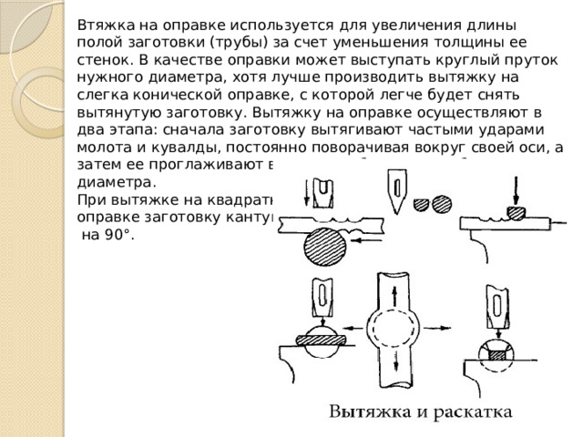 Втяжка на оправке используется для увеличения длины полой заготовки (трубы) за счет уменьшения толщины ее стенок. В качестве оправки может выступать круглый пруток нужного диаметра, хотя лучше про­изводить вытяжку на слегка конической оправке, с которой легче будет снять вытянутую заготовку. Вытяжку на оправке осуществляют в два этапа: сначала заготовку вытягивают частыми ударами молота и кувалды, по­стоянно поворачивая вокруг своей оси, а затем ее проглаживают в круглых обжимках требуемого диаметра. При вытяжке на квадратной оправке заготовку кантуют  на 90°. 