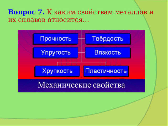 Вопрос 7.  К каким свойствам металлов и их сплавов относится… 