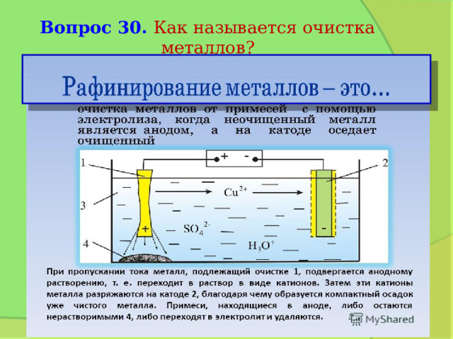 Вопрос 30. Как называется очистка металлов? 