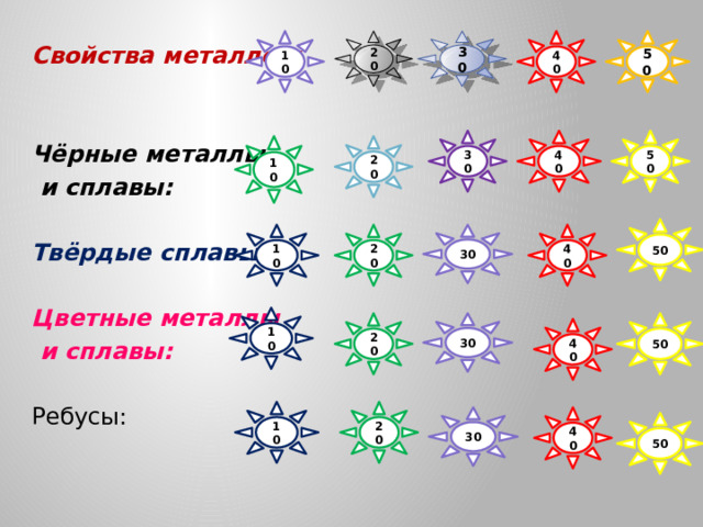 40 50 20 10 30 Свойства металлов: Чёрные металлы  и сплавы: Твёрдые сплавы: Цветные металлы  и сплавы: Ребусы: 30 50 40 10 20 50 20 10 30 40 10 20 30 50 40 10 20 30 40 50 