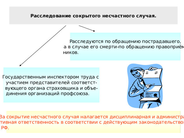Расследование сокрытого несчастного случая. Расследуются по обращению пострадавшего, а в случае его смерти-по обращению правоприём- ников. Государственным инспектором труда с участием представителей соответст- вующего органа страховщика и объе- динения организаций профсоюза. За сокрытие несчастного случая налагается дисциплинарная и администра- тивная ответственность в соответствии с действующим законодательством РФ. 
