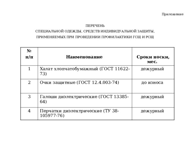 Приложение   ПЕРЕЧЕНЬ СПЕЦИАЛЬНОЙ ОДЕЖДЫ, СРЕДСТВ ИНДИВИДУАЛЬНОЙ ЗАЩИТЫ, ПРИМЕНЯЕМЫХ ПРИ ПРОВЕДЕНИИ ПРОФИЛАКТИКИ ГСЩ И РСЩ № п/п  Наименование  1 2 Халат хлопчатобумажный (ГОСТ 11622-73)  Сроки носки, мес.  Очки защитные (ГОСТ 12.4.003-74) дежурный 3 до износа Галоши диэлектрические (ГОСТ 13385-64) 4 Перчатки диэлектрические (ТУ 38-105977-76)  дежурный дежурный 