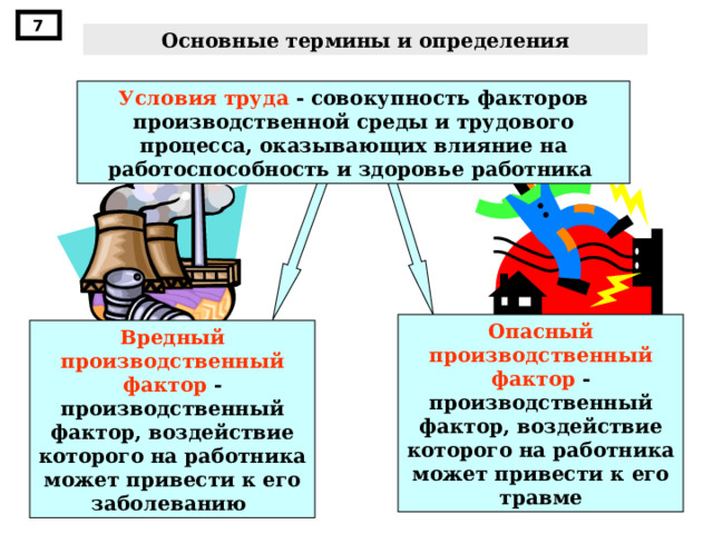 7 Основные термины и определения Условия труда - совокупность факторов производственной среды и трудового процесса, оказывающих влияние на работоспособность и здоровье работника  Опасный производственный фактор - производственный фактор, воздействие которого на работника может привести к  его травме Вредный производственный фактор - производственный фактор, воздействие которого на работника может привести к его заболеванию 