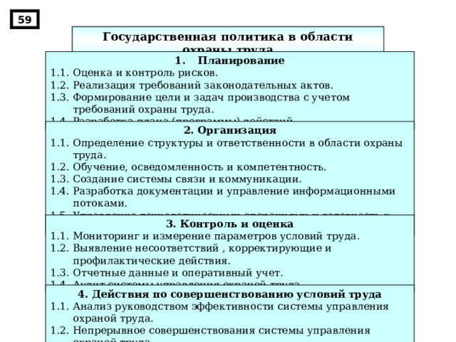 59 Государственная политика в области охраны труда Планирование 1.1. Оценка и контроль рисков. 1.2. Реализация требований законодательных актов. 1.3. Формирование цели и задач производства с учетом требований охраны труда. 1.4. Разработка плана (программы) действий. 2. Организация 1.1. Определение структуры и ответственности в области охраны труда. 1.2. Обучение, осведомленность и компетентность. 1.3. Создание системы связи и коммуникации. 1.4. Разработка документации и управление информационными потоками. 1.5. Управление технологическими операциями и готовность к аварийным ситуациям. 3. Контроль и оценка 1.1. Мониторинг и измерение параметров условий труда. 1.2. Выявление несоответствий , корректирующие и профилактические действия. 1.3. Отчетные данные и оперативный учет. 1.4. Аудит системы управления охраной труда. 4. Действия по совершенствованию условий труда 1.1. Анализ руководством эффективности системы управления охраной труда. 1.2. Непрерывное совершенствования системы управления охраной труда. 