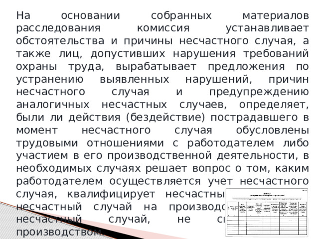 На основании собранных материалов расследования комиссия устанавливает обстоятельства и причины несчастного случая, а также лиц, допустивших нарушения требований охраны труда, вырабатывает предложения по устранению выявленных нарушений, причин несчастного случая и предупреждению аналогичных несчастных случаев, определяет, были ли действия (бездействие) пострадавшего в момент несчастного случая обусловлены трудовыми отношениями с работодателем либо участием в его производственной деятельности, в необходимых случаях решает вопрос о том, каким работодателем осуществляется учет несчастного случая, квалифицирует несчастный случай как несчастный случай на производстве или как несчастный случай, не связанный с производством. 