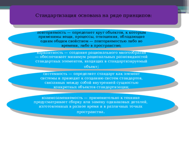 Стандартизация основана на ряде принципов: повторяемость — определяет круг объектов, к которым применимы вещи, процессы, отношения, обладающие одним общим свойством — повторяемостью либо во времени, либо в пространстве; вариантность — создание рационального многообразия — обеспечивает минимум рациональных разновидностей стандартных элементов, входящих в стандартизируемый объект ; системность — определяет стандарт как элемент системы и приводит к созданию систем стандартов, связанных между собой внутренней сущностью конкретных объектов стандартизации; взаимозаменяемость — применительно к технике предусматривает сборку или замену одинаковых деталей, изготовленных в разное время и в различных точках пространства . 