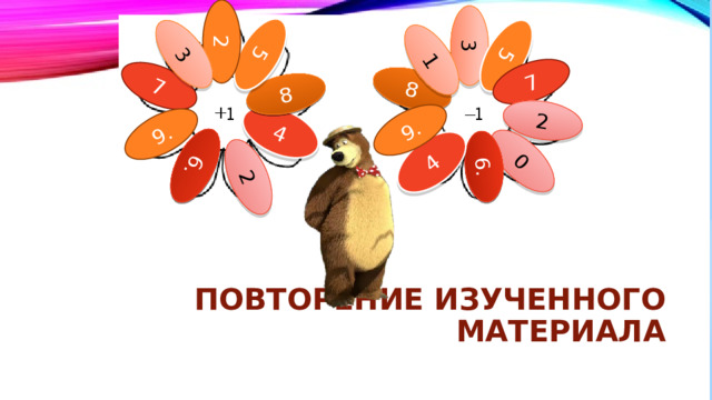 7 4 8 5 2 3 6. 2 9. 8 3 1 5 7 2 0 6. 4 9. Повторение изученного материала 