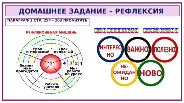 ДОМАШНЕЕ ЗАДАНИЕ – РЕФЛЕКСИЯ ПАРАГРАФ 3 СТР. 254 – 263 ПРОЧИТАТЬ 