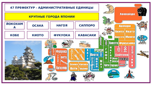 47 ПРЕФЕКТУР – АДМИНИСТРАТИВНЫЕ ЕДИНИЦЫ КРУПНЫЕ ГОРОДА ЯПОНИИ НАГОЯ САППОРО ЙОКОХАМА ОСАКА КОБЕ КИОТО ФУКУОКА КАВАСАКИ 