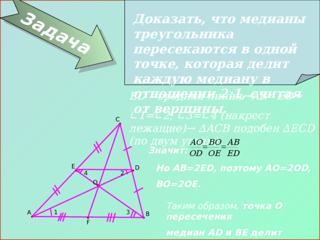  Задача Доказать, что медианы треугольника пересекаются в одной точке, которая делит каждую медиану в отношении 2:1, считая от вершины. ED – средняя линия → AB ‌‌ ‌ ED→ ∟ 1=∟2, ∟3=∟4 (накрест лежащие)→ ∆ ACB подобен ∆ECD (по двум углам). Значит: Но AB=2ED , поэтому AO=2OD, BO=2OE. Таким образом, точка О пересечения медиан AD и BE делит каждую из них в отношении 2:1, считая от вершины 