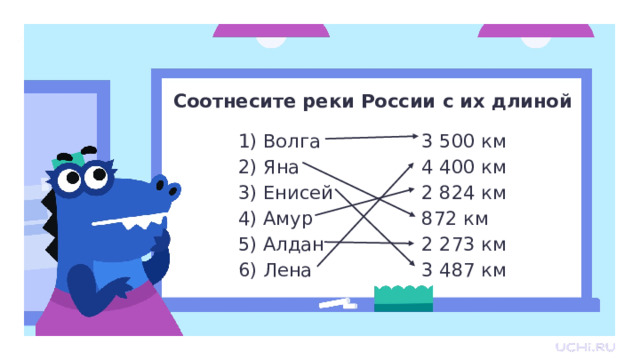 Соотнесите реки России с их длиной 3 500 км Волга Яна Енисей Амур Алдан Лена 4 400 км 2 824 км 872 км 2 273 км 3 487 км Проверка  