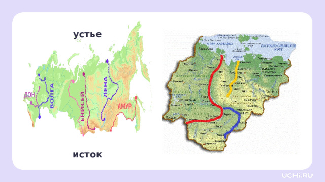 устье исток Открытие новых знаний — Дети, кто помнит, что такое «исток»? — Верно, это место, где водоток (река или ручей) берёт своё начало.  — Посмотрите на карту. Какие реки вы видите? — По территории Российской Федерации протекает 2 млн 800 тыс. рек различной длины. — Река Лена — самая длинная река в стране. — Волга — самая длинная река в Европе. Реки России сбрасывают свои воды во все океаны, кроме Индийского. Все реки России принадлежат бассейнам трёх океанов, а большинство рек Сибири и Северной Европы — бассейну Северного Ледовитого океана. Бассейн океана – это территория, с которой воды стекают в данный океан. Бассейн реки — территория, с которой вода поступает в реки и притоки. Размеры речных бассейнов варьируются от десятков квадратных километров до миллионов квадратных километров. 