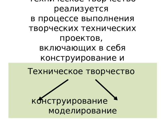Техническое творчество реализуется  в процессе выполнения творческих технических проектов,  включающих в себя конструирование и моделирование. Техническое творчество конструирование моделирование 