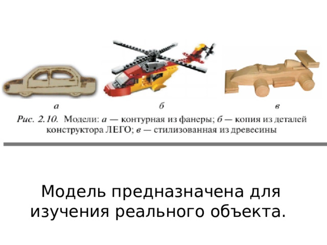 Модель предназначена для изучения реального объекта. 