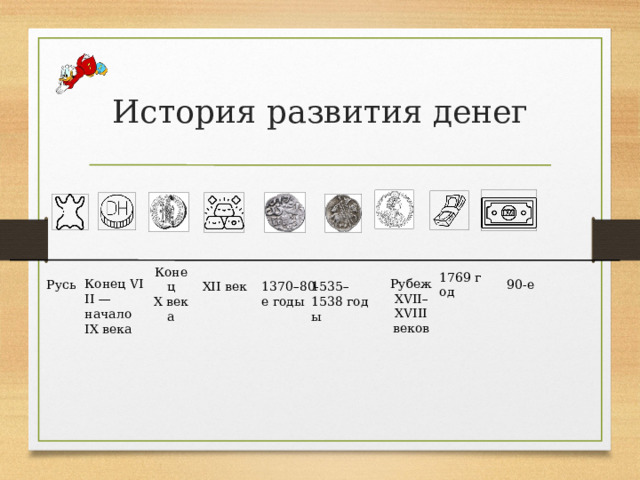 История развития денег Конец Х века  1535– 1538 годы 1769 год Рубеж XVII–XVIII веков Конец VIII — начало IX века Русь 90-е XII век 1370–80-е годы  