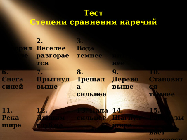 Тест  Степени сравнения наречий   1. Говорил громче 2. 6. Веселее разгорается 11. Снега синей 7. 3. 4. Вода темнее Прыгнул выше Река шире 12. 8. Трещала сильнее Дышим глубже Рассказ интереснее 5.   9. 13. Папа сильнее 14. Шагнул шире Дерево выше Река глубже 10. Становится темнее 15. Рассказы - вает интереснее 