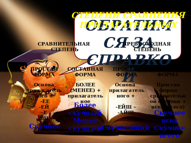 СТЕПЕНИ СРАВНЕНИЯ ПРИЛАГАТЕЛЬНЫХ ОБРАТИМСЯ ЗА СПРАВКОЙ СРАВНИТЕЛЬНАЯ СТЕПЕНЬ ПРОСТАЯ ФОРМА СОСТАВНАЯ ФОРМА ПРЕВОСХОДНАЯ Основа прилагательного + БОЛЕЕ (МЕНЕЕ) + прилагательное СТЕПЕНЬ ПРОСТАЯ ФОРМА  -ЕЕ СОСТАВНАЯ ФОРМА   Основа прилагательного + -ЕЙ  -Е Простая форма сравнительной степени + всех (всего)    -ШЕ -ЕЙШ –   -АЙШ-       Более скучный Менее скучный Скучнее всех Скучнее всего Скучнее Скучнейший 