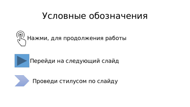 Условные обозначения Нажми, для продолжения работы Перейди на следующий слайд Проведи стилусом по слайду 