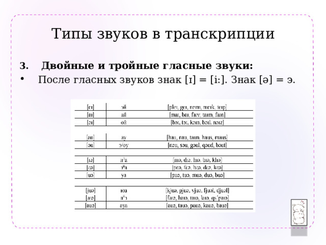 Типы звуков в транскрипции  Двойные и тройные гласные звуки: После гласных звуков знак [ɪ] = [i:]. Знак [ə] = э.  