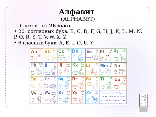 Алфавит  (ALPHABET)  Состоит из  26 букв.  20 согласных букв: B, C, D, F, G, H, J, K, L, M, N, P, Q, R, S, T, V, W, X, Z.  6 гласных букв: A, E, I, O, U, Y. 