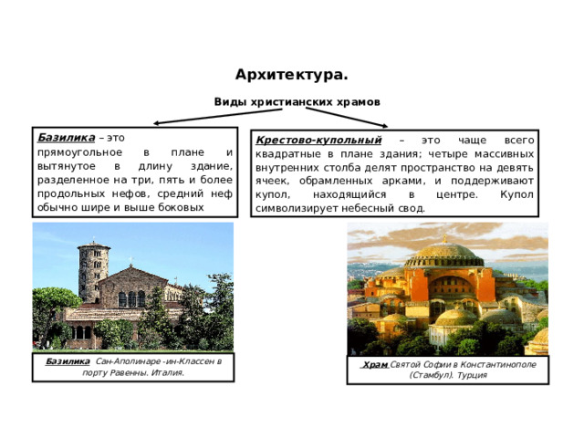 Архитектура. Виды христианских храмов Базилика – это прямоугольное в плане и вытянутое в длину здание, разделенное на три, пять и более продольных нефов, средний неф обычно шире и выше боковых Крестово-купольный – это чаще всего квадратные в плане здания; четыре массивных внутренних столба делят пространство на девять ячеек, обрамленных арками, и поддерживают купол, находящийся в центре. Купол символизирует небесный свод. Базилика Сан-Аполинаре -ин-Классен в порту Равенны. Италия.  Храм Святой Софии в Константинополе (Стамбул). Турция 