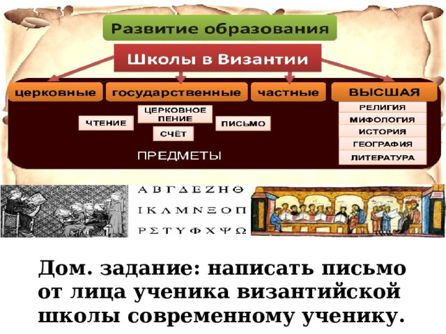 Дом. задание: написать письмо от лица ученика византийской школы современному ученику. 