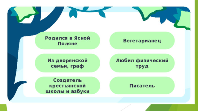 Родился в Ясной Поляне Вегетарианец Повторение   — Ребята, прочитайте, пожалуйста, тезисы на доске. Сможете догадаться, к какому писателю мы их можем отнести? Из дворянской семьи, граф Любил физический труд Создатель крестьянской школы и азбуки Писатель  