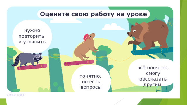 Оцените свою работу на уроке нужно повторить  и уточнить Рефлексия. Оценка деятельности  — Оцените свою работу на уроке. Поднимите руки те, кто согласен с енотом. Кто — с капибарой? С медведем?  — Обсудите в парах: почему вы выбрали это мнение?  — Что же нужно сделать, чтобы количество ошибок и вопросов уменьшилось? всё понятно, смогу рассказать другим понятно,  но есть вопросы  