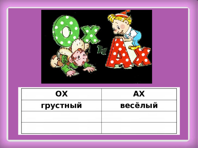 ОХ грустный АХ весёлый 