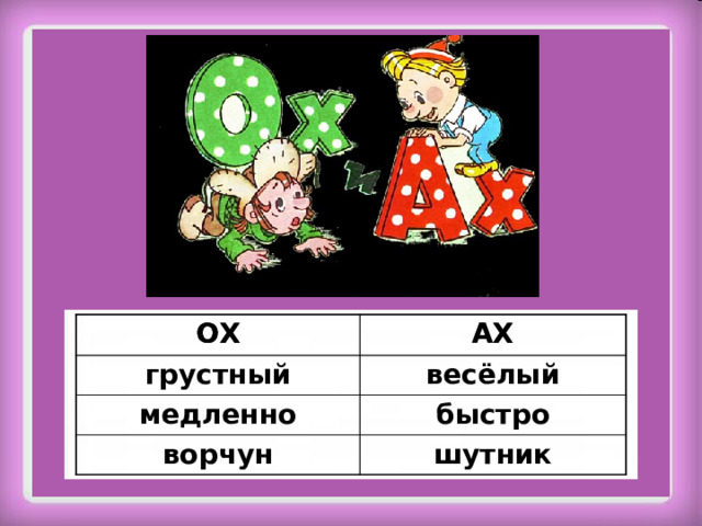 ОХ ОХ грустный АХ АХ медленно весёлый быстро ворчун шутник 
