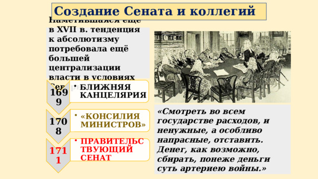 1699 БЛИЖНЯЯ КАНЦЕЛЯРИЯ БЛИЖНЯЯ КАНЦЕЛЯРИЯ 1708 «КОНСИЛИЯ МИНИСТРОВ» «КОНСИЛИЯ МИНИСТРОВ» 1711 ПРАВИТЕЛЬСТВУЮЩИЙ СЕНАТ ПРАВИТЕЛЬСТВУЮЩИЙ СЕНАТ Создание Сената и коллегий Наметившаяся ещё в XVII в. тенденция к абсолютизму потребовала ещё большей централизации власти в условиях Северной войны . «Смотреть во всем государстве расходов, и ненужные, а особливо напрасные, отставить. Денег, как возможно, сбирать, понеже деньги суть артериею войны.» 