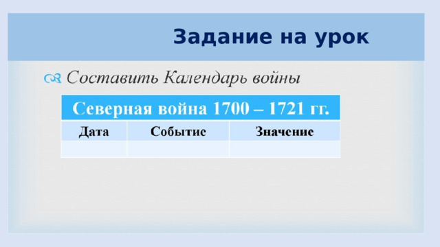  Задание на урок 