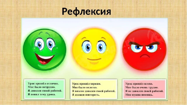 Сегодня я узнал…  Было интересно…  Было трудно…  Я выполнял задания…  У меня получилось …  Мне захотелось… 