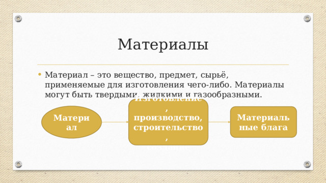 Материалы Материал – это вещество, предмет, сырьё, применяемые для изготовления чего-либо. Материалы могут быть твердыми, жидкими и газообразными. Изготовление, производство, строительство, создание Материал Материальные блага Твердые: ткань, древесина, металл, камень, пластмасса и пищевые продукты растительного и животного происхождения.  