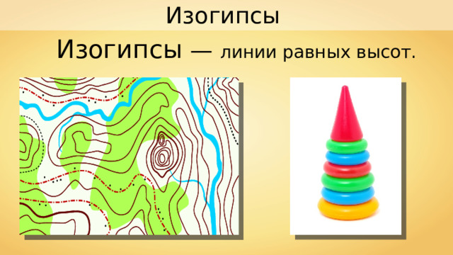 Изогипсы Изогипсы — линии равных высот. 