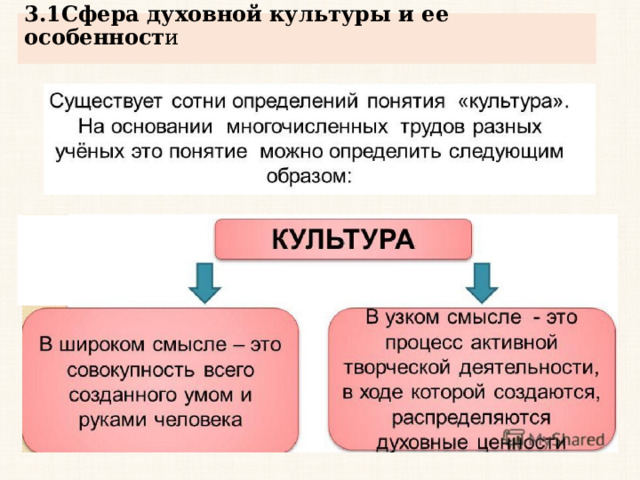 3.1Сфера духовной культуры и ее особенност и   
