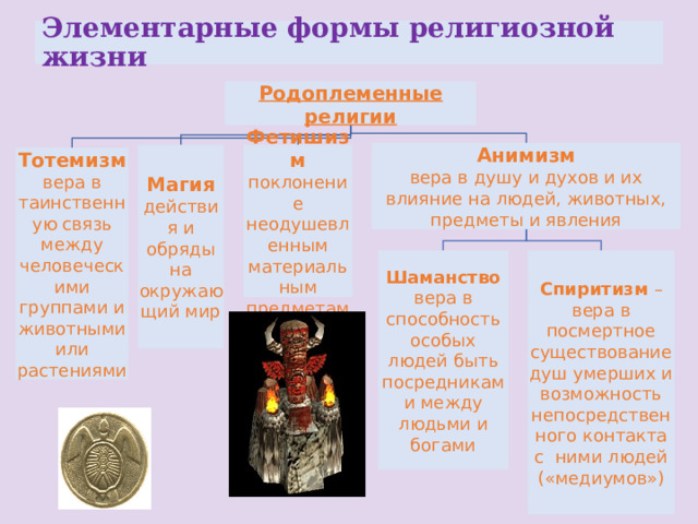 Элементарные формы религиозной жизни Родоплеменные религии Анимизм вера в душу и духов и их влияние на людей, животных, предметы и явления Фетишизм Магия действия и обряды на окружающий мир поклонение неодушевленным материальным предметам Тотемизм вера в таинственную связь между человеческими группами и животными или растениями Шаманство вера в способность особых людей быть посредниками между людьми и богами Спиритизм – вера в посмертное существование душ умерших и возможность непосредственного контакта с ними людей («медиумов») 4 
