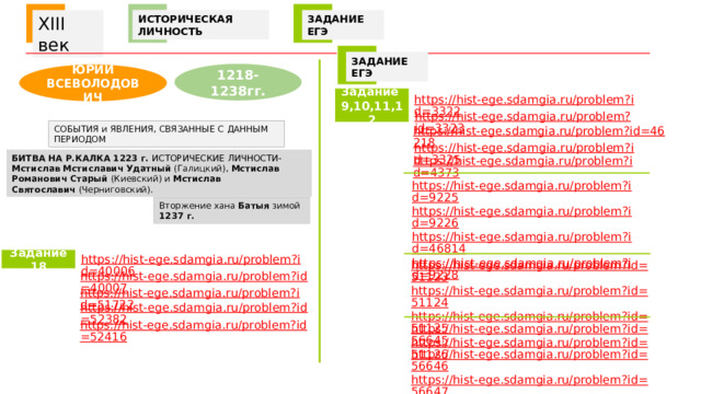  ИСТОРИЧЕСКАЯ ЛИЧНОСТЬ ЗАДАНИЕ ЕГЭ XIII век ЗАДАНИЕ ЕГЭ 1218-1238гг. ЮРИЙ ВСЕВОЛОДОВИЧ Задание 9,10,11,12 https://hist-ege.sdamgia.ru/problem?id=3322 https://hist-ege.sdamgia.ru/problem?id=3323 https://hist-ege.sdamgia.ru/problem?id=46218 СОБЫТИЯ и ЯВЛЕНИЯ, СВЯЗАННЫЕ С ДАННЫМ ПЕРИОДОМ https://hist-ege.sdamgia.ru/problem?id=3325 БИТВА НА Р.КАЛКА 1223 г. ИСТОРИЧЕСКИЕ ЛИЧНОСТИ- Мстислав Мстиславич Удатный  (Галицкий),  Мстислав Романович Старый  (Киевский) и  Мстислав Святославич  (Черниговский). https://hist-ege.sdamgia.ru/problem?id=4373 https://hist-ege.sdamgia.ru/problem?id=9225 https://hist-ege.sdamgia.ru/problem?id=9226 https://hist-ege.sdamgia.ru/problem?id=46814 https://hist-ege.sdamgia.ru/problem?id=9228 Вторжение хана Батыя зимой 1237 г. https://hist-ege.sdamgia.ru/problem?id=40006 Задание 18 https://hist-ege.sdamgia.ru/problem?id=51123 https://hist-ege.sdamgia.ru/problem?id=51124 https://hist-ege.sdamgia.ru/problem?id=51125 https://hist-ege.sdamgia.ru/problem?id=51126 https://hist-ege.sdamgia.ru/problem?id=40007 https://hist-ege.sdamgia.ru/problem?id=51722 https://hist-ege.sdamgia.ru/problem?id=52382 https://hist-ege.sdamgia.ru/problem?id=52416 https://hist-ege.sdamgia.ru/problem?id=56645 https://hist-ege.sdamgia.ru/problem?id=56646 https://hist-ege.sdamgia.ru/problem?id=56647 https://hist-ege.sdamgia.ru/problem?id=56648 