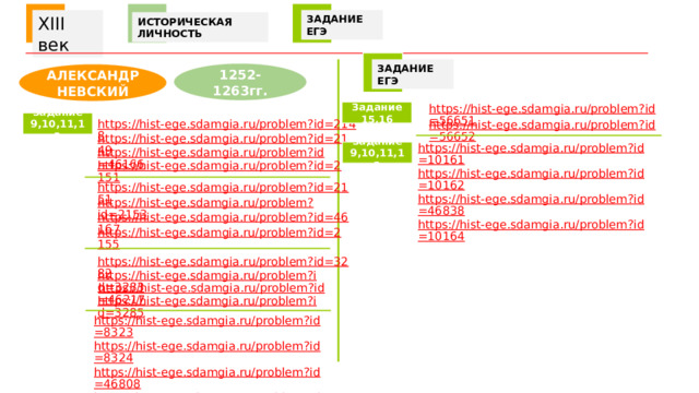  XIII век ЗАДАНИЕ ЕГЭ ИСТОРИЧЕСКАЯ ЛИЧНОСТЬ ЗАДАНИЕ ЕГЭ 1252-1263гг. АЛЕКСАНДР НЕВСКИЙ https://hist-ege.sdamgia.ru/problem?id=56651 Задание 15,16 Задание 9,10,11,12 https://hist-ege.sdamgia.ru/problem?id=2148 https://hist-ege.sdamgia.ru/problem?id=56652 https://hist-ege.sdamgia.ru/problem?id=2149 https://hist-ege.sdamgia.ru/problem?id=10161 https://hist-ege.sdamgia.ru/problem?id=10162 https://hist-ege.sdamgia.ru/problem?id=46838 https://hist-ege.sdamgia.ru/problem?id=10164 Задание 9,10,11,12 https://hist-ege.sdamgia.ru/problem?id=46166 https://hist-ege.sdamgia.ru/problem?id=2151 https://hist-ege.sdamgia.ru/problem?id=2151 https://hist-ege.sdamgia.ru/problem?id=2153 https://hist-ege.sdamgia.ru/problem?id=46167 https://hist-ege.sdamgia.ru/problem?id=2155 https://hist-ege.sdamgia.ru/problem?id=3282 https://hist-ege.sdamgia.ru/problem?id=3283 https://hist-ege.sdamgia.ru/problem?id=46217 https://hist-ege.sdamgia.ru/problem?id=3285 https://hist-ege.sdamgia.ru/problem?id=8323 https://hist-ege.sdamgia.ru/problem?id=8324 https://hist-ege.sdamgia.ru/problem?id=46808 https://hist-ege.sdamgia.ru/problem?id=8326 