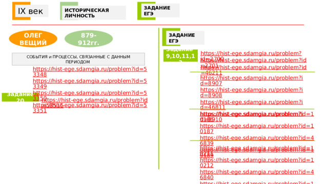  ЗАДАНИЕ ЕГЭ IX век ИСТОРИЧЕСКАЯ ЛИЧНОСТЬ 879-912гг. ОЛЕГ ВЕЩИЙ ЗАДАНИЕ ЕГЭ https://hist-ege.sdamgia.ru/problem?id=2700 Задание 9,10,11,12 СОБЫТИЯ и ПРОЦЕССЫ, СВЯЗАННЫЕ С ДАННЫМ ПЕРИОДОМ https://hist-ege.sdamgia.ru/problem?id=2701 https://hist-ege.sdamgia.ru/problem?id=46211 https://hist-ege.sdamgia.ru/problem?id=53348 https://hist-ege.sdamgia.ru/problem?id=53349 https://hist-ege.sdamgia.ru/problem?id=53350 https://hist-ege.sdamgia.ru/problem?id=53351 https://hist-ege.sdamgia.ru/problem?id=8907 https://hist-ege.sdamgia.ru/problem?id=8908 https://hist-ege.sdamgia.ru/problem?id=46811 https://hist-ege.sdamgia.ru/problem?id=8910 Задание 20 https://hist-ege.sdamgia.ru/problem?id=58516 https://hist-ege.sdamgia.ru/problem?id=10186 https://hist-ege.sdamgia.ru/problem?id=10187 https://hist-ege.sdamgia.ru/problem?id=46839 https://hist-ege.sdamgia.ru/problem?id=10189 https://hist-ege.sdamgia.ru/problem?id=10211 https://hist-ege.sdamgia.ru/problem?id=10212 https://hist-ege.sdamgia.ru/problem?id=46840 https://hist-ege.sdamgia.ru/problem?id=10214 