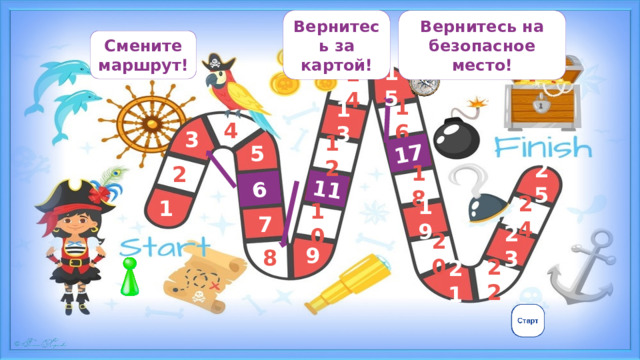 6 11 17 Вернитесь за картой! Вернитесь на безопасное место! Смените маршрут! 15 14 13 16 4 3 5 12 2 25 18 1 10 24 19 7 23 8 20 9 22 21 