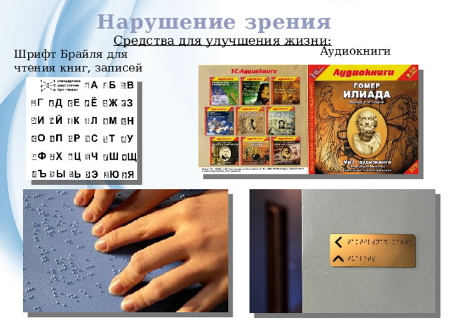 Нарушение зрения Средства для улучшения жизни: Аудиокниги Шрифт Брайля для чтения книг, записей 