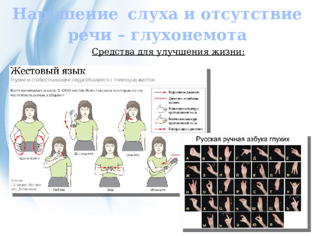 Нарушение  слуха и отсутствие речи – глухонемота Средства для улучшения жизни: 