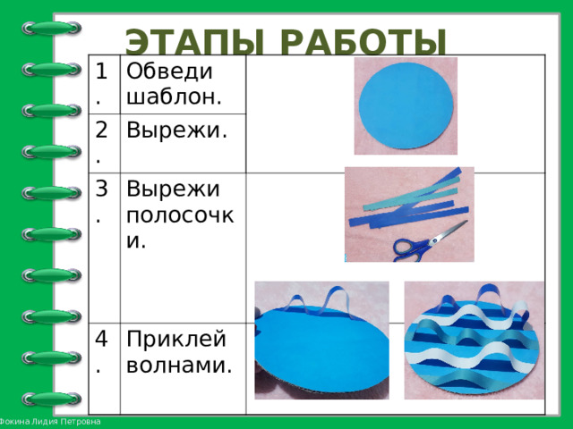 ЭТАПЫ РАБОТЫ 1. Обведи шаблон. 2. Вырежи. 3. Вырежи полосочки. 4. Приклей волнами. 